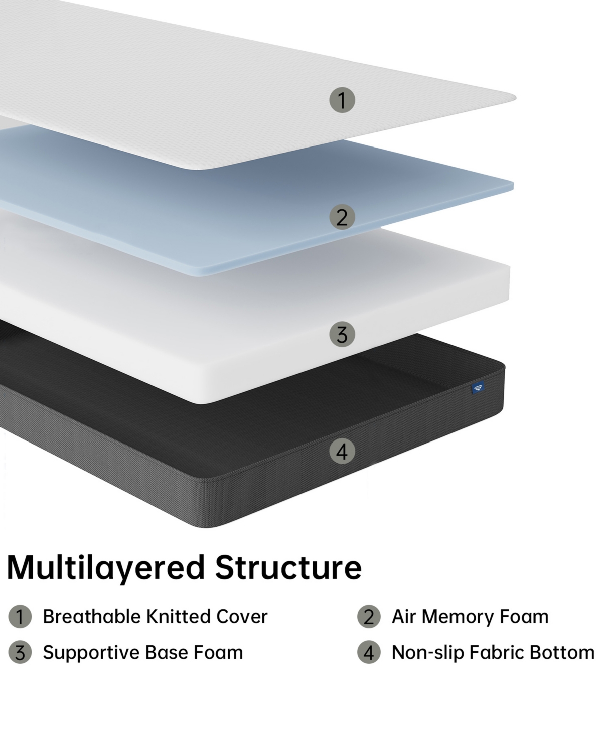 Spring Air Foam 8" Firm Tight Top Mattress, Twin