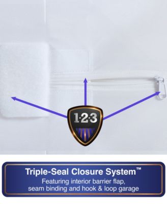 Bed Bug Blocker 2-Pack Pillow Protector, Standard/Queen