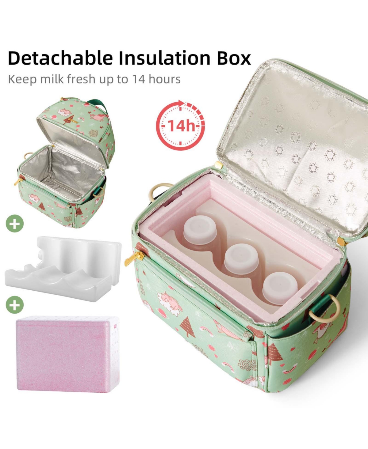 Sunveno Breastmilk Cooler Bag with Detachable Insulation Box Set