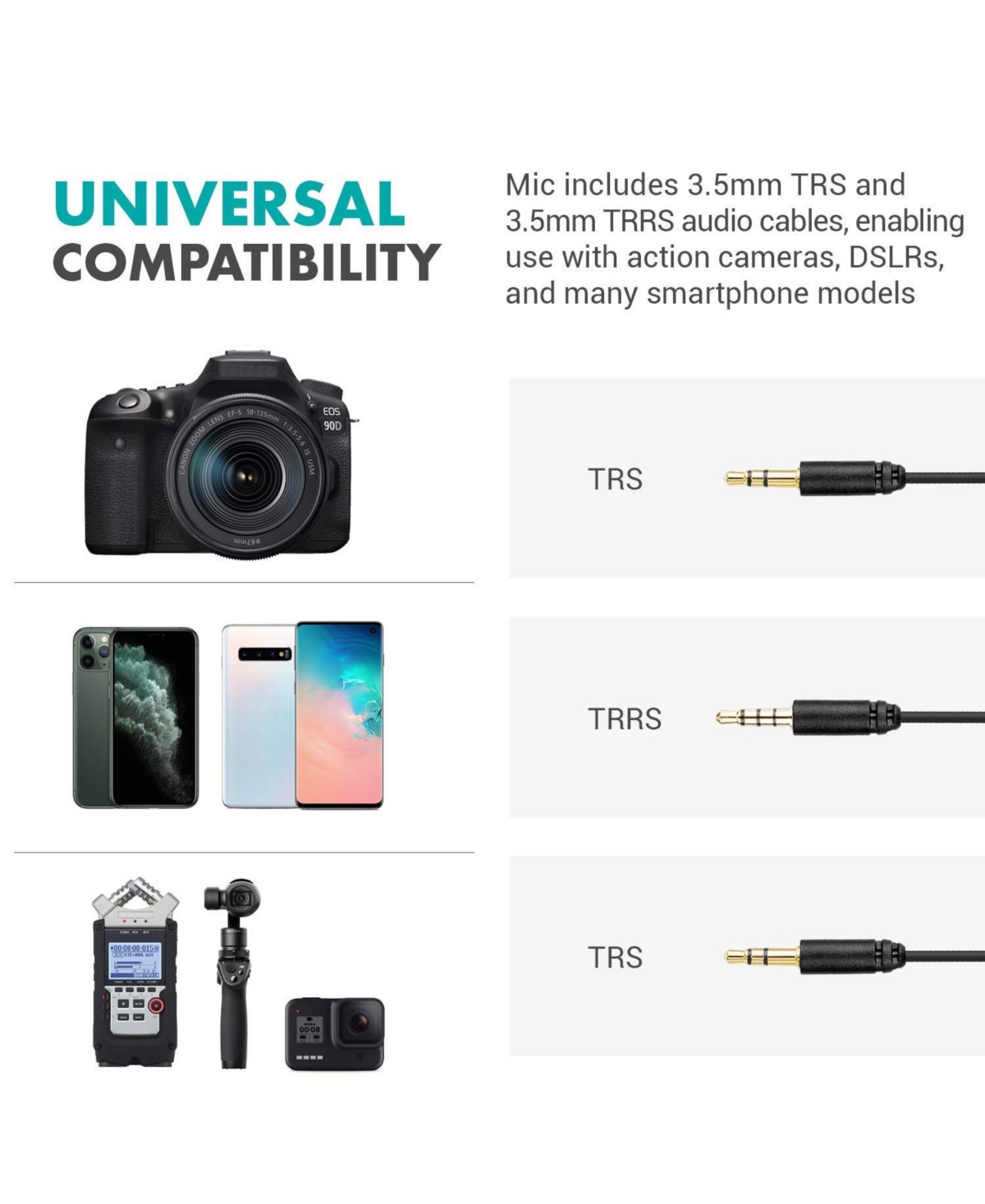 Movo Gpr-5 GoPro Camera Case with VXR10 Microphone Bundle