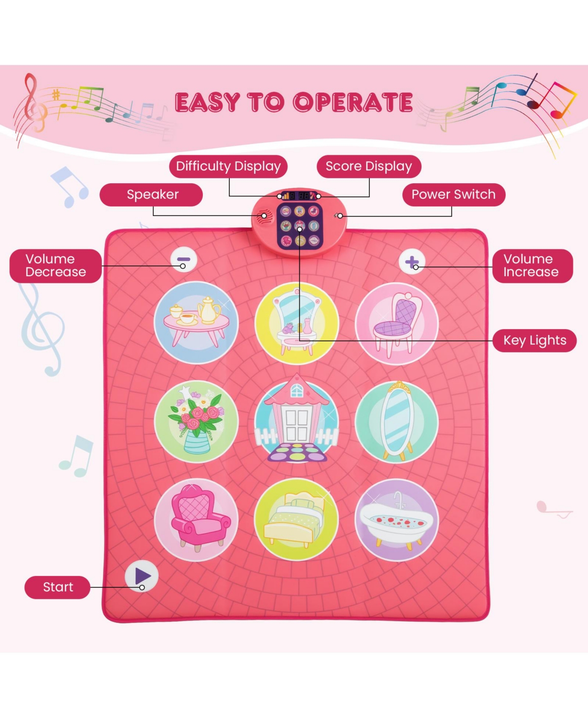 Slickblue Kids Dance Mat Toy Interactive Dance Pad Game