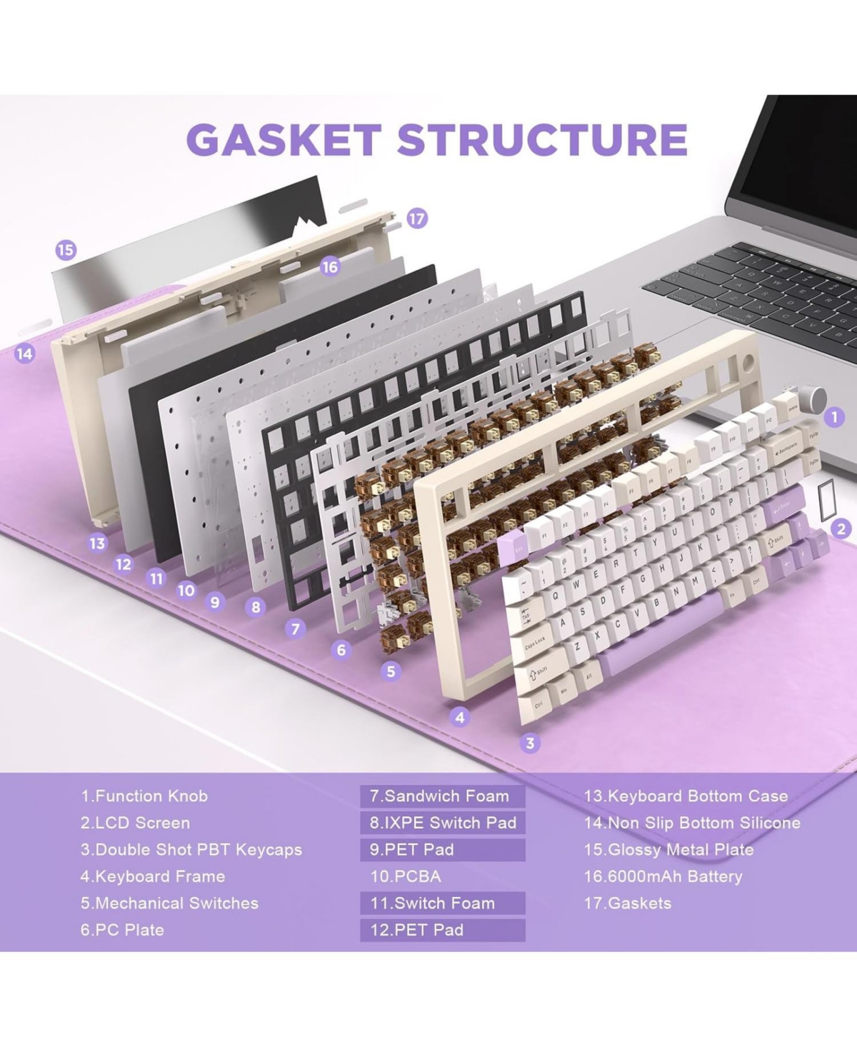Lofree AL80 Wireless Mechanical Keyboard,Full Aluminum Cnc, Smart Lcd Display,Hot Swappable Gasket Mount 75% Layout (Beige, Cocoa Cream V2 Switch)
