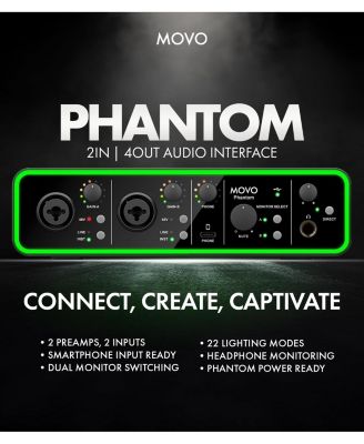 Phantom Dual Channel USB/USB-C Audio Interface