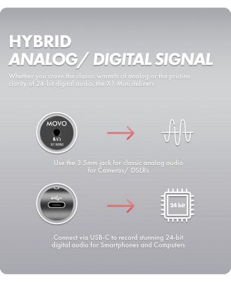 X1-Mini Video Shotgun Mic - Supercardioid 3.5mm/USB-C Analog/Digital Microphone for Cameras, Smartphones, Computers