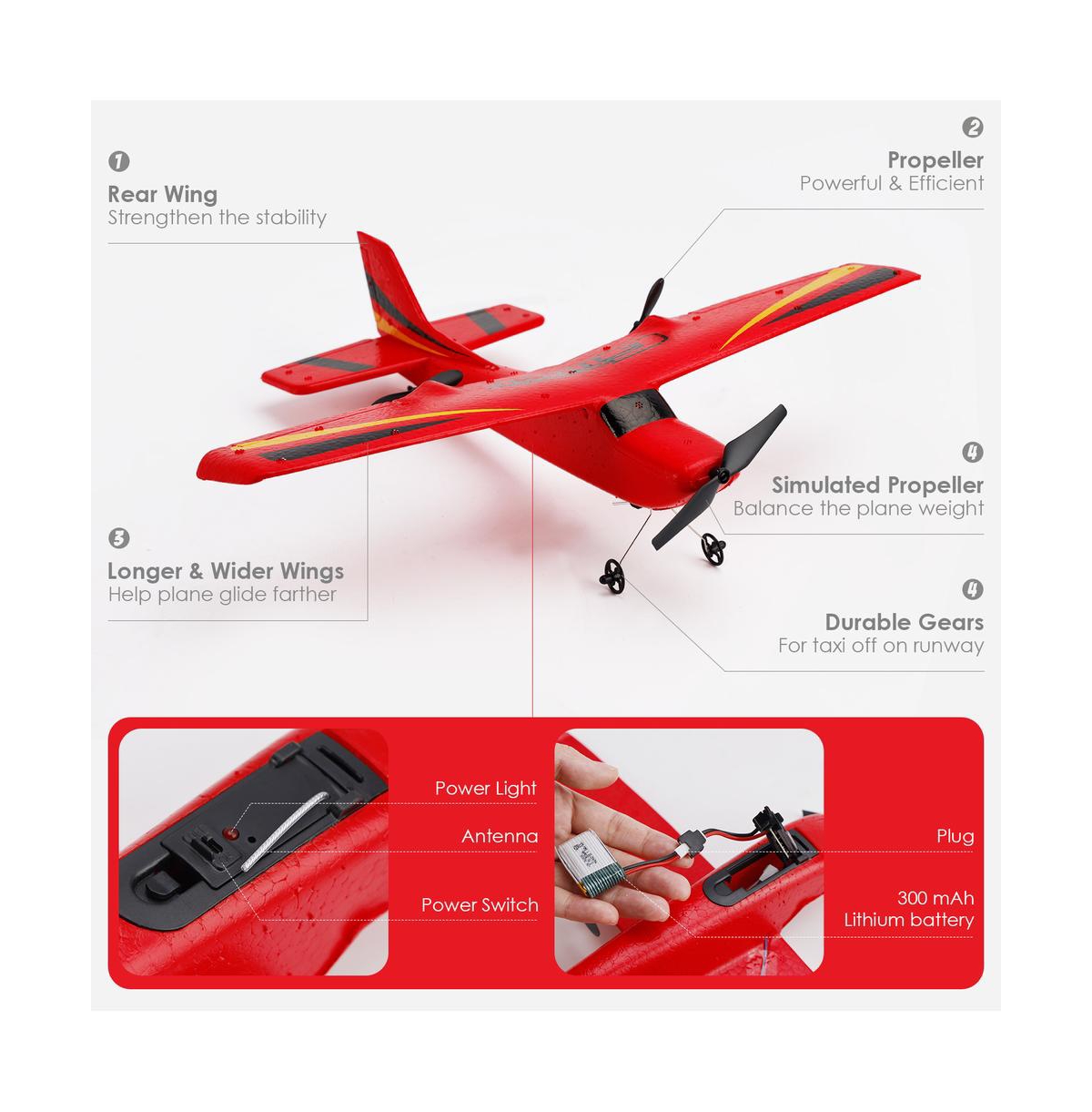 Bruce & Shark 2.4G 2-Channel Rc Plane with 30 Min Flight & Crash Resistant Epp Foam