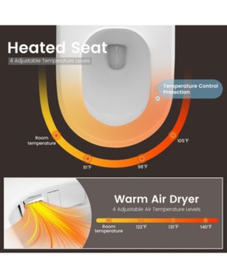 Smart One-Piece Bathroom Fixture with Built-in Tank, 4-Level Heated Seat & Warm Air Dryer