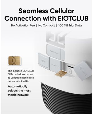 Cam S3 Pro Add-on Cam