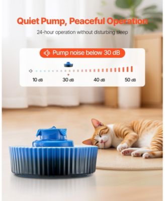 Cupcake-Style Porcelain Pet Water Fountain
