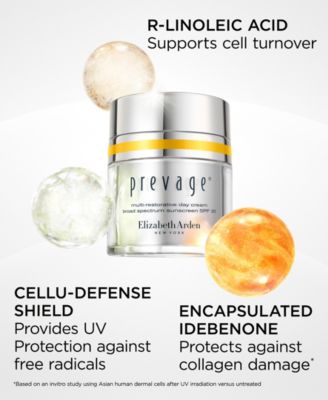 PREVAGE Multi-Restorative Day Cream Broad Spectrum Sunscreen SPF 30, 1.7 oz.