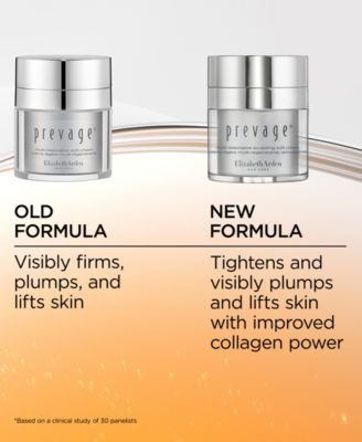 PREVAGE Multi-Restorative Sculpting Soft Cream, 1.7 oz.