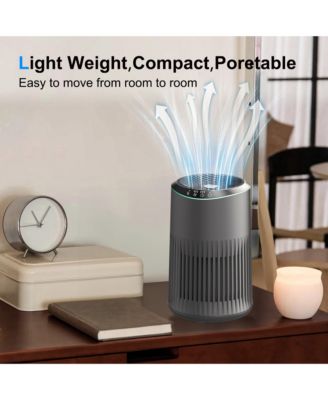 MORENTO Air Purifier 2-Pack (MR2566, Grey) – Removes Smoke, Pet Dander & Odors, Fragrance Sponge, Sleep Mode, Blue Ambient Light for Bedroom/Office