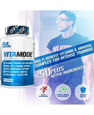 Advanced Daily Multivitamin for Men - Men's Multivitamin with Essential Minerals and Active Mens Vitamins for Energy