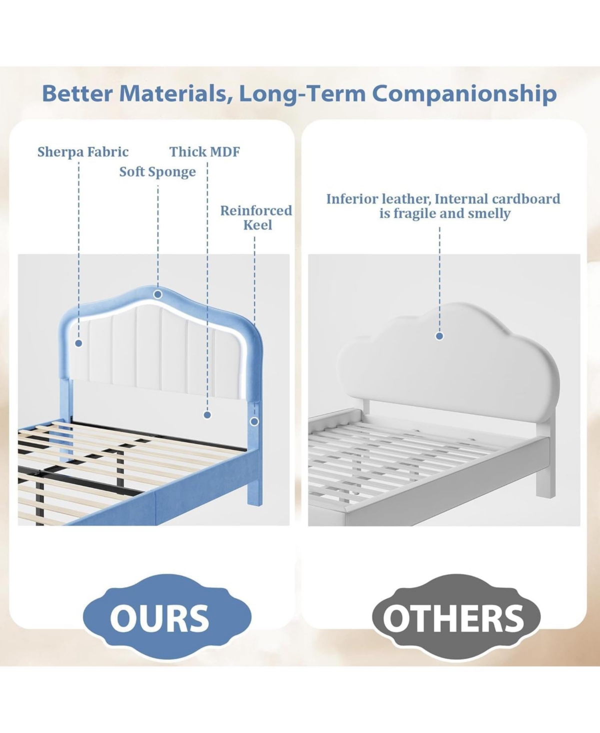 gaomon Easy Assembly Full Size Led Upholstered Bed Frame Space Saving, for Living Room