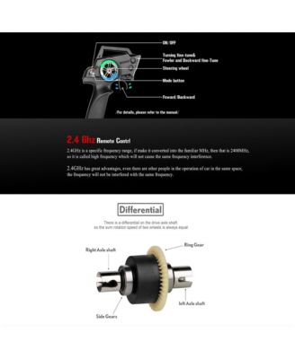 1:12 Scale 31 MPH High-Speed RC Off-Road Truck, 2.4GHz Remote with 330ft Range & LED Lights