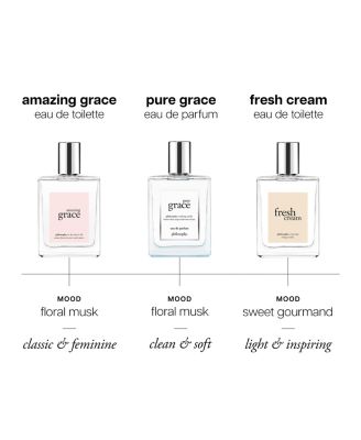 Pure Grace Eau de Parfum, 2-oz.