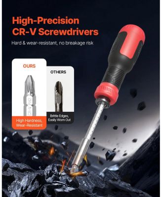 13-in-1 Magnetic Screwdriver Set, Multi-Bit Mini Nut Driver, Phillips, Flat, Torx & Square Bits, Precision Repair Tool Kit