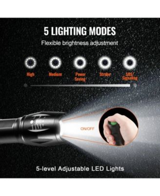 2-Pack LED Flashlight, 2000 Lumens, Adjustable Focus Beam, 5 Modes, IP44 Water Resistant, Handheld