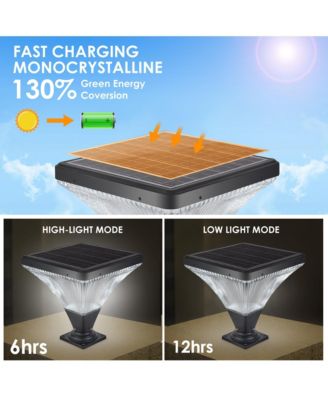 15" Black Outdoor Post Light - LED with Remote Control, Dimmable, Timer Function, Weatherproof for Yard, Garden, Pathway (1-Pack