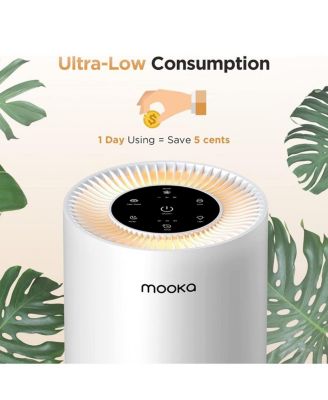 Home All-in-One Air Purifier for rooms up to 1,200 ft² for bedrooms with pets Includes timer,scented sponge and air filter