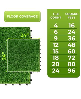 Interlocking 24"x24" Artificial Grass Tiles for Balcony, Patio, Deck Flooring, Pets & Dog Pad - Self-Draining