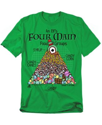 Men's Food Pyramid T Shirt