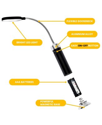 2 Pack BBQ Grill LED Lights with Magnetic Base