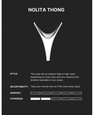 Women's Nolita Thong Bikini Bottom