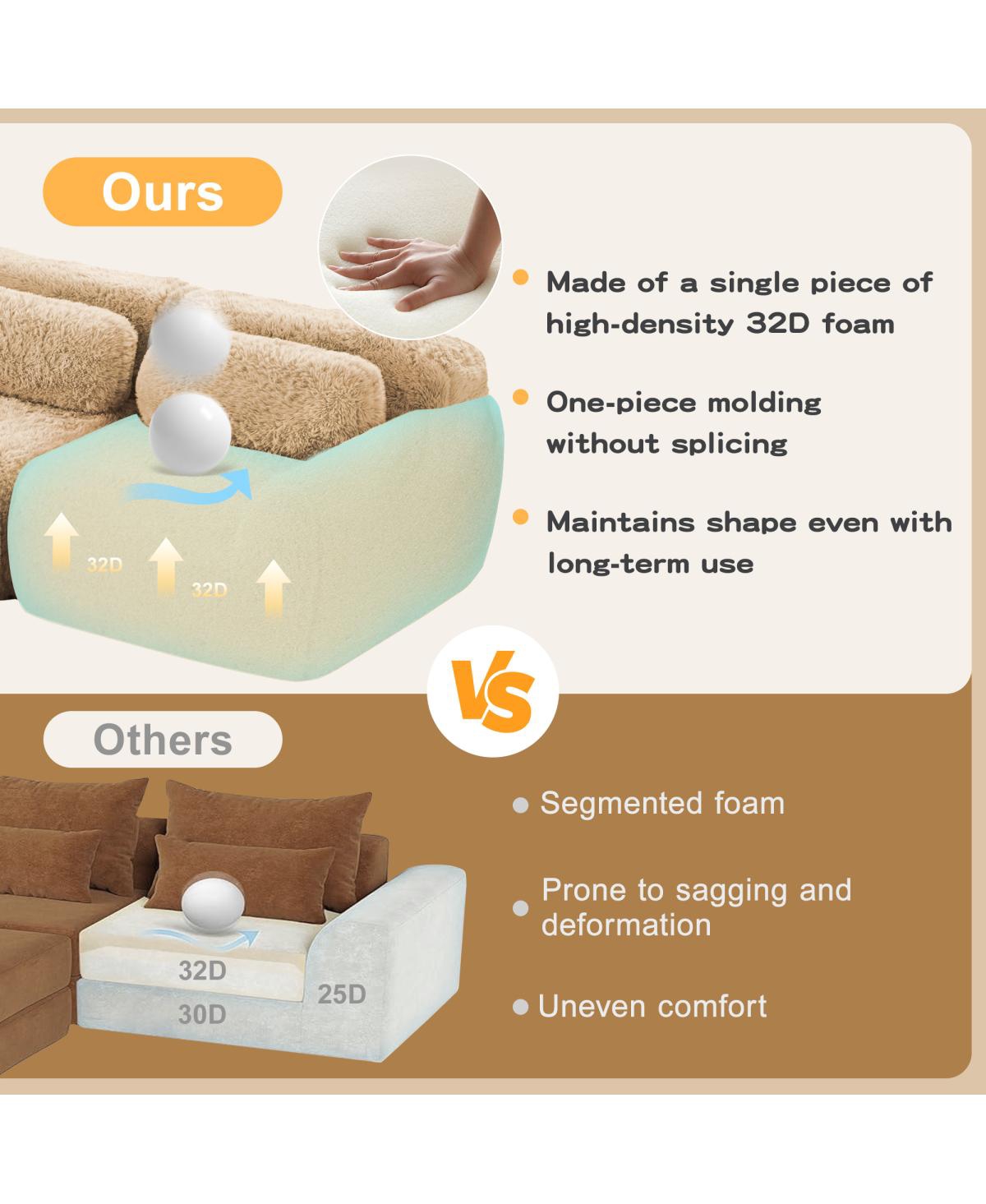 Streamdale Furniture L-shaped Boneless Sofa, Soft Fluffy Plush Fabric, Chaise, No Assembly, Ergonomic