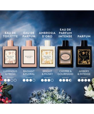 Bloom Ambrosia d'Oro Eau De Parfum, 3.3 oz.