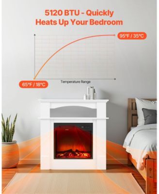 33" Freestanding Electric Fireplace Stove Heater with Mantel 1500W