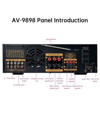5.1 Channel 3000W Peak AV Surround Amplifier with Powerful Subwoofer, Bluetooth 5.0 & USB/SD