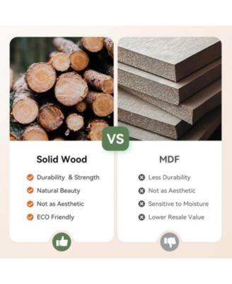 Solid Wood Square End Table with Storage, Fluted Side Table for Living Room, Mid-Century Modern Bedside Nightstand with Removable Lid