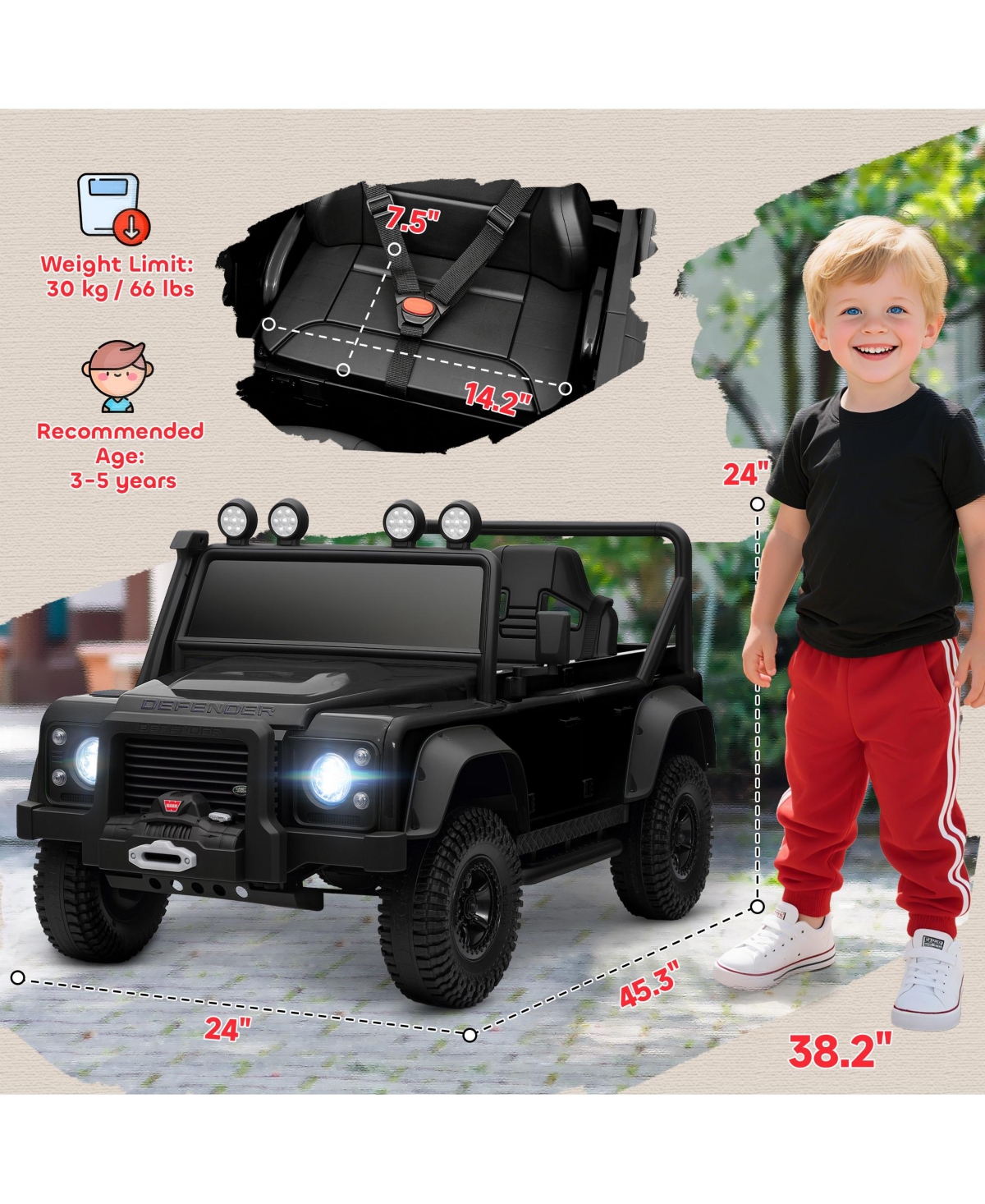 Hongge 12V Kids Electric Ride On Suv with Dual Motors