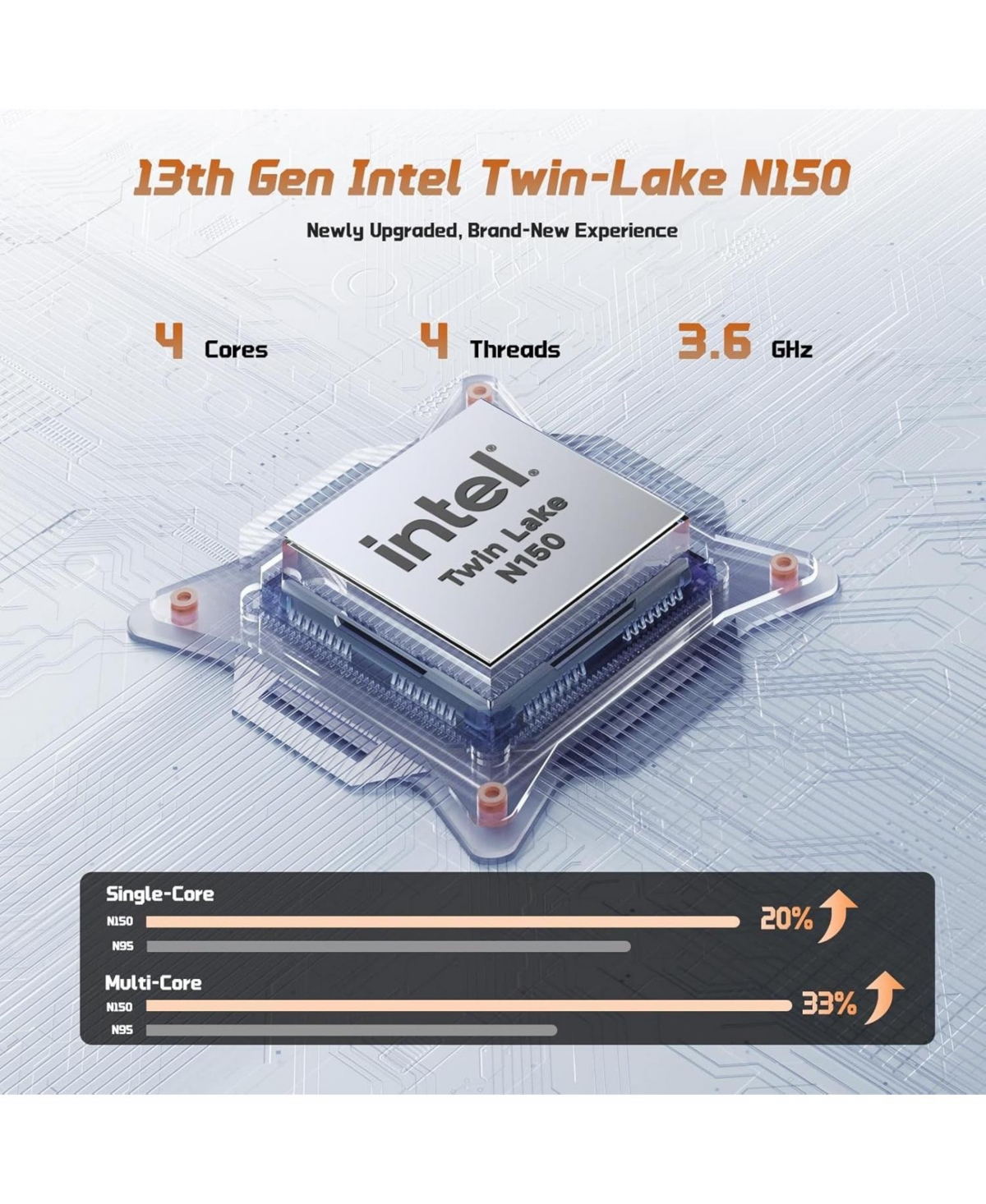 Nimo 15.6" Fhd Ips Student Laptop 8GB Ram 512GB Ssd, 4 Cores 13th Gen Intel N150 3.6GHz Fingerprint Wi-Fi 6