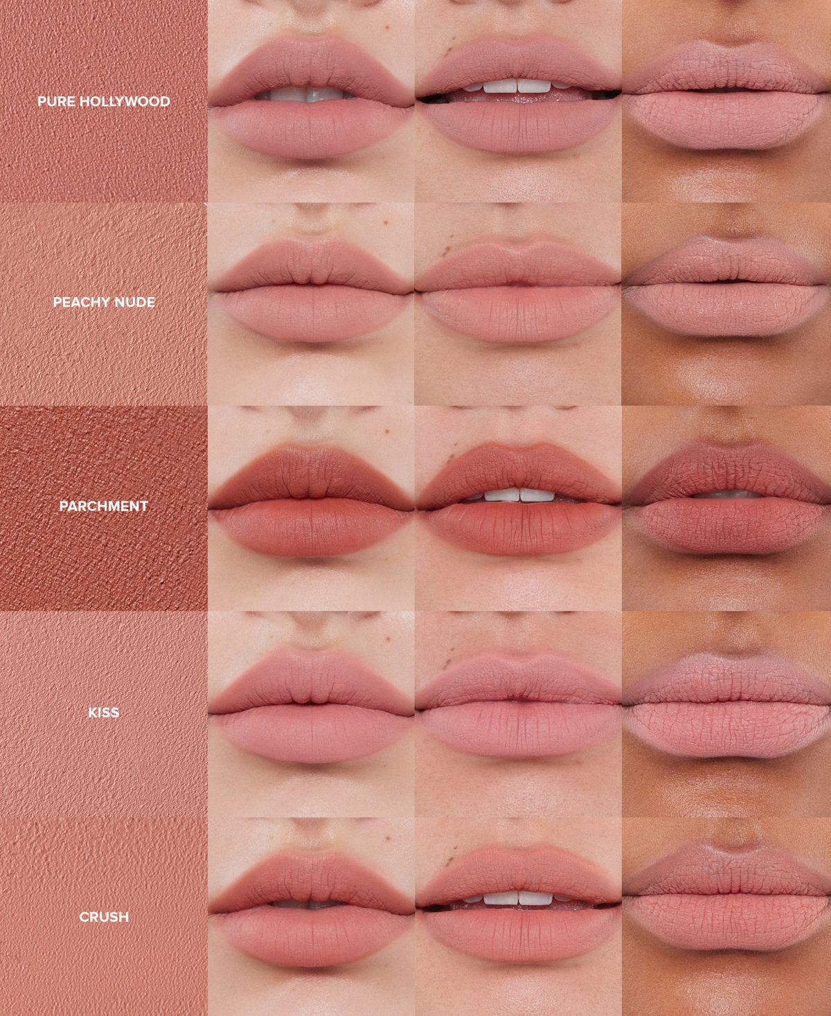 Anastasia Beverly Hills Lip Velvet, 0.12 oz.