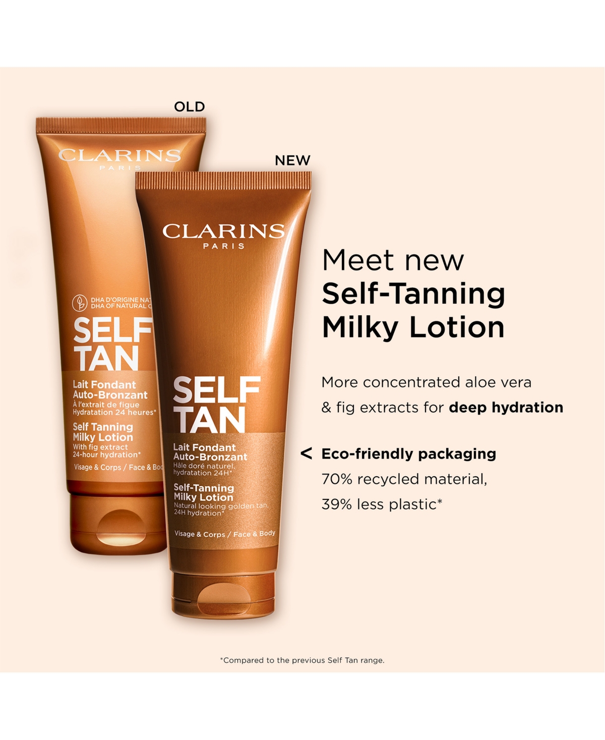 Clarins Self-Tan Milky Lotion Face and Body Tanner, 4.5 oz.