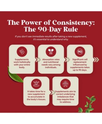 Chia Seed Extract Capsules, 60ct