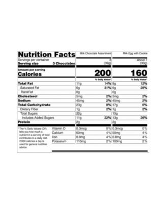 Easter Milk Chocolate Egg with Milk Chocolate Truffles, 10-Pc.