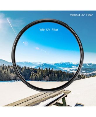 KandF Concept 95mm Nano-X Pro MCUV Filter