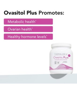 Ovasitol Plus Canister Metabolic Health Supplement - Myo-Inositol & D-Chiro Inositol+Chromium Picolinate+Alpha-lactalbumin & Vitamin D