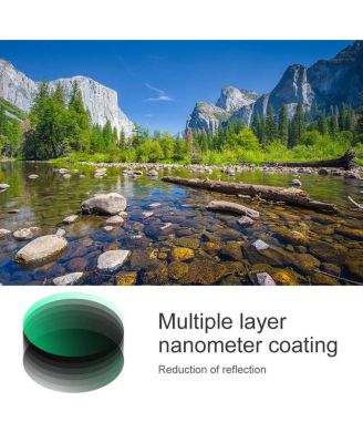 KandF Concept 37mm Nano X Multi Coating  CPL Filter