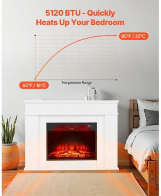 43" Freestanding Electric Fireplace Stove Heater with Mantel 1500W White