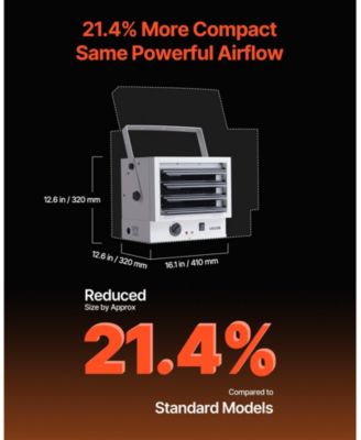 Electric Garage Heater 5000W Ceiling-Mount Shop Heater 3 Angles 240V