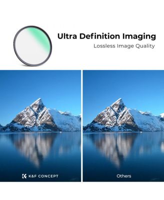 52mm Nano-X Multi-Coated Ultraviolet Lens Filter