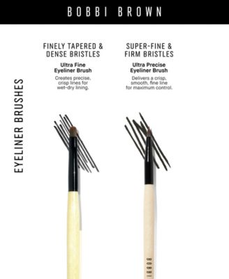 Ultra Fine Eyeliner Brush