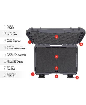 909 Case with Foam, Graphite