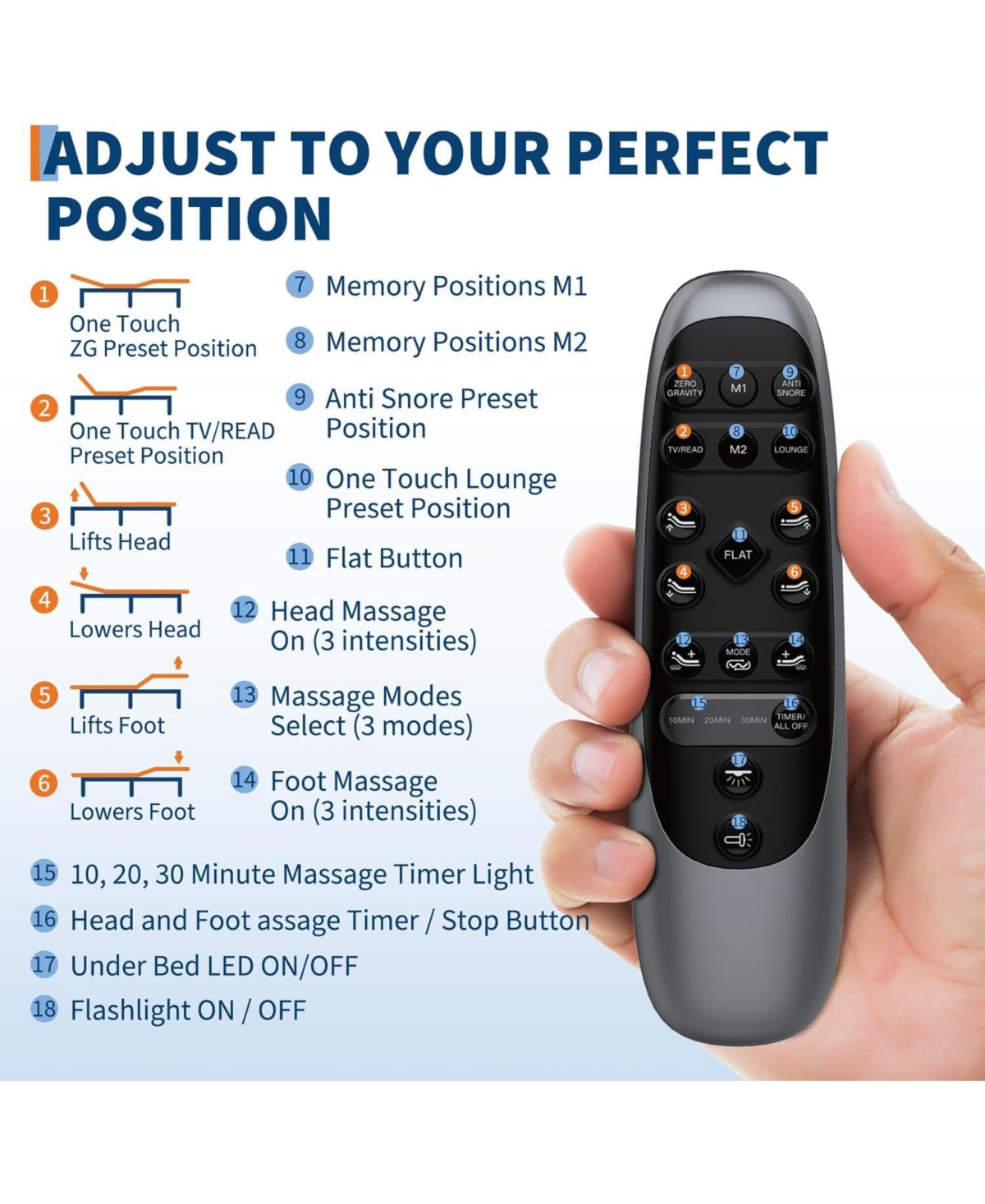gaomon Led Bed Frame with Storage Headboard & Drawers