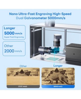 Nano Portable Laser Engraver: 5000mm/s Speed, 0.01mm Precision, Cuts 6mm Wood & 4.5mm Acrylic, LightBurn