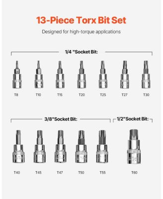 Sugifit 13-Piece Torx Bit Socket Set with T8-T60 Sizes & Secure Storage