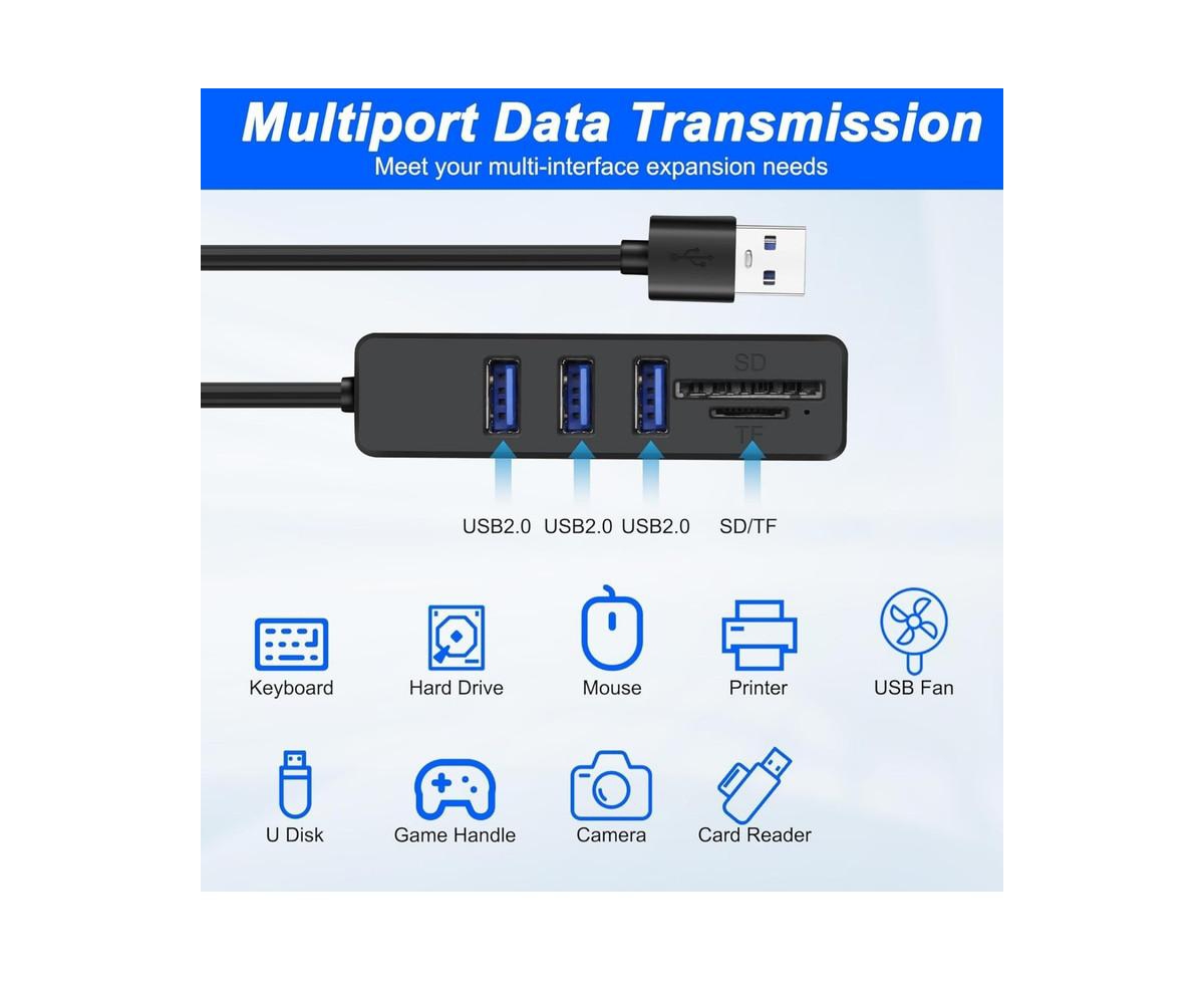 Risokeys 5 in 1 Usb A Hub Splitter, 480Mbps Data Transfer & Sd/Tf Card Reader, for Laptop/Smartphone,Ideal for Office Workers